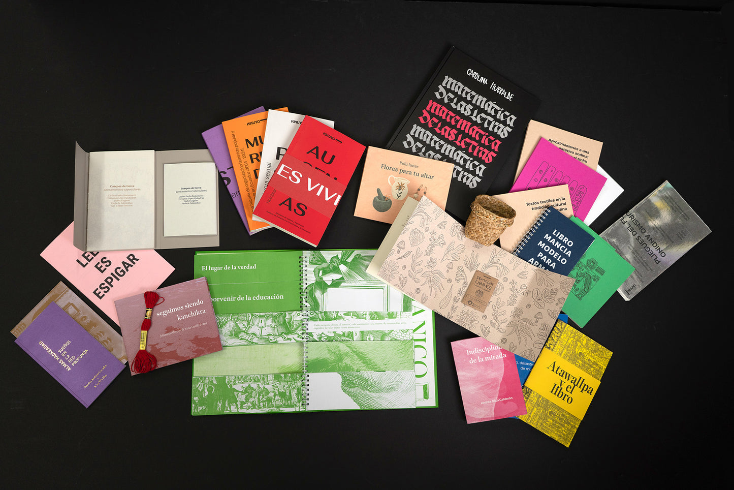 Kikuyo Editorial Collection (Ecuador/Chile)