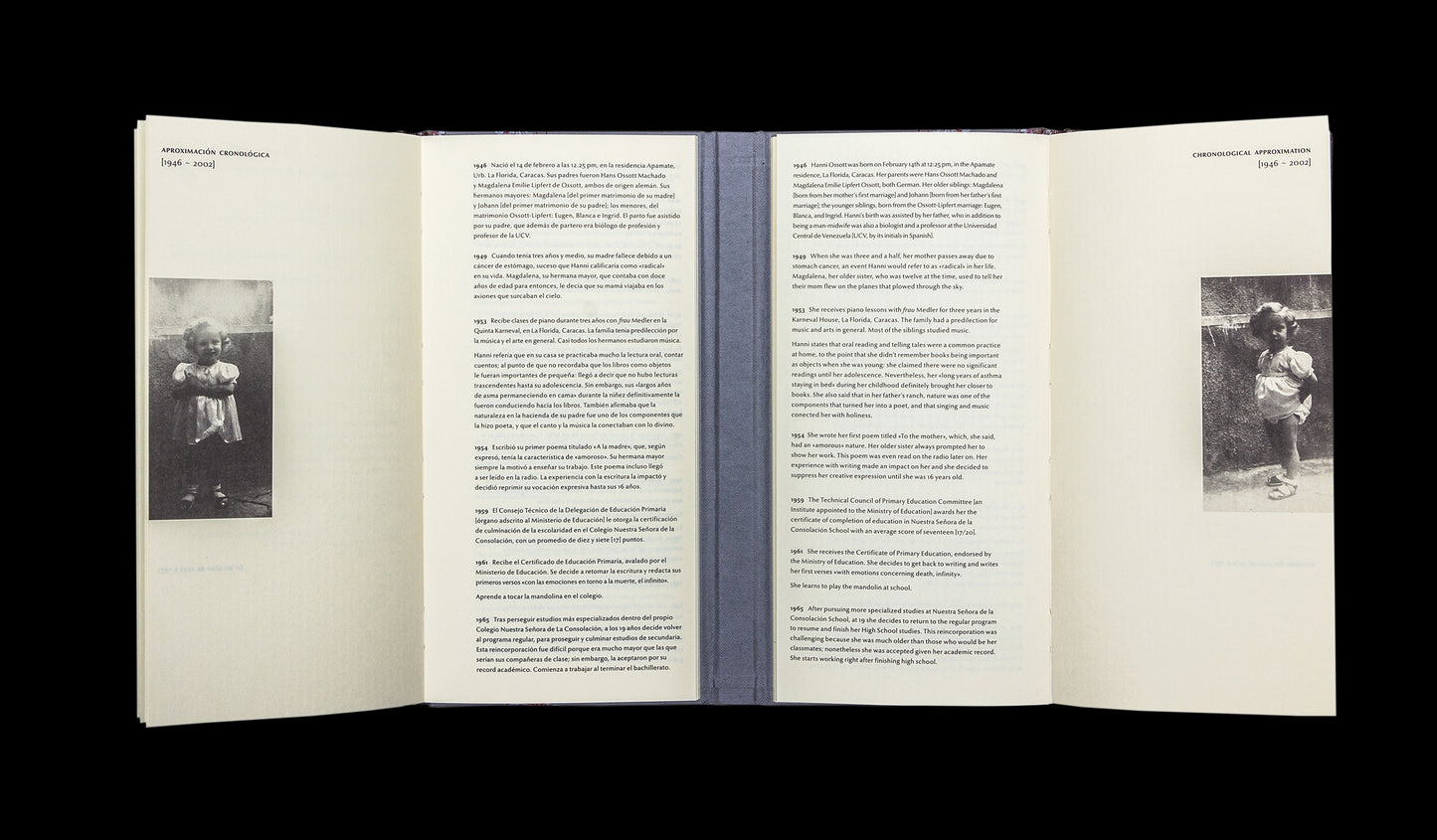 Espacios para decir lo mismo - Hanni Ossot